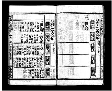 [下载][何氏宗谱_13卷_末1卷]湖北.何氏家谱_六.pdf