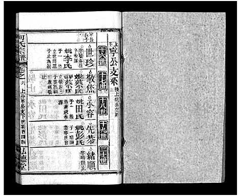 [下载][何氏宗谱_13卷_末1卷]湖北.何氏家谱_七.pdf