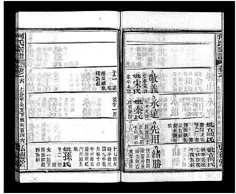 [下载][何氏宗谱_13卷_末1卷]湖北.何氏家谱_七.pdf