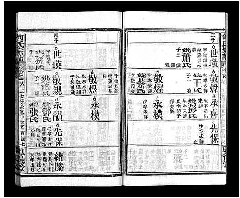 [下载][何氏宗谱_13卷_末1卷]湖北.何氏家谱_七.pdf