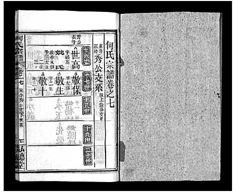 [下载][何氏宗谱_13卷_末1卷]湖北.何氏家谱_八.pdf