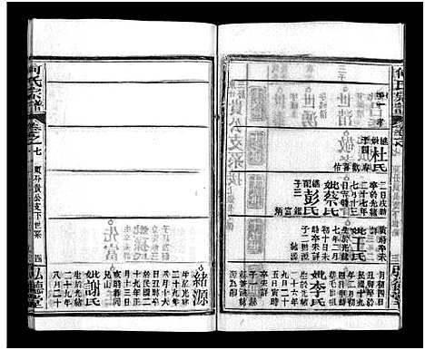 [下载][何氏宗谱_13卷_末1卷]湖北.何氏家谱_八.pdf