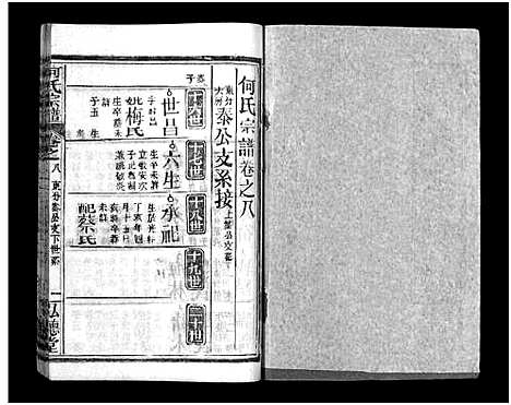 [下载][何氏宗谱_13卷_末1卷]湖北.何氏家谱_九.pdf