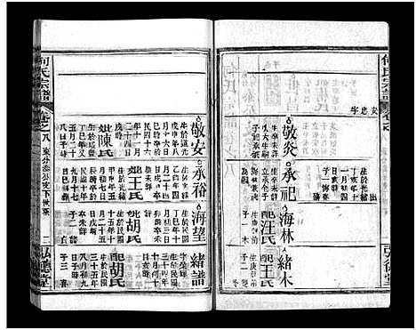 [下载][何氏宗谱_13卷_末1卷]湖北.何氏家谱_九.pdf