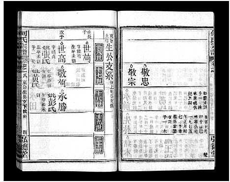 [下载][何氏宗谱_13卷_末1卷]湖北.何氏家谱_九.pdf