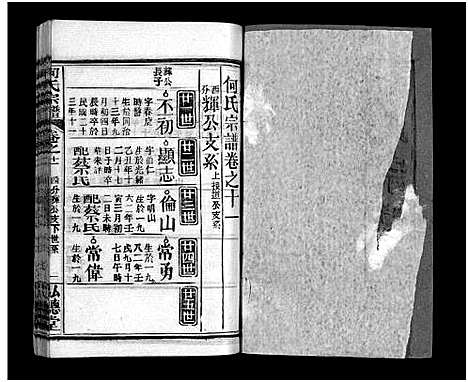 [下载][何氏宗谱_13卷_末1卷]湖北.何氏家谱_十二.pdf