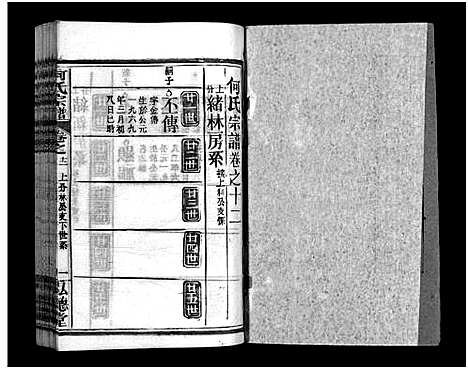 [下载][何氏宗谱_13卷_末1卷]湖北.何氏家谱_十三.pdf