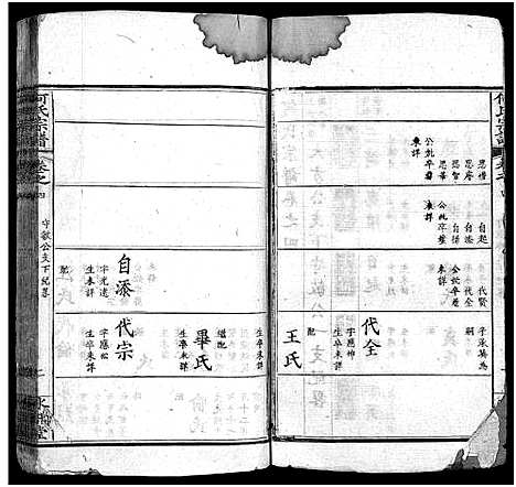 [下载][何氏宗谱_14卷首2卷_末1卷]湖北.何氏家谱_六.pdf