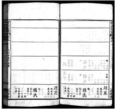 [下载][何氏宗谱_14卷首2卷_末1卷]湖北.何氏家谱_九.pdf