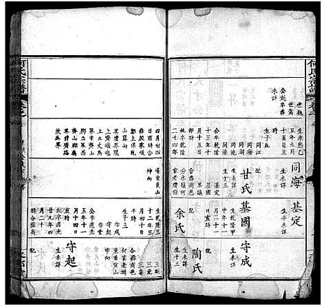 [下载][何氏宗谱_14卷首2卷_末1卷]湖北.何氏家谱_十.pdf