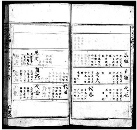 [下载][何氏宗谱_14卷首2卷_末1卷]湖北.何氏家谱_十一.pdf