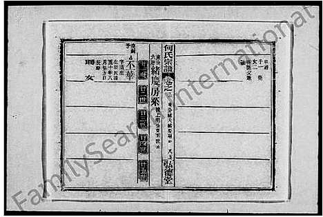 [下载][何氏宗谱_14卷_何氏三修宗谱]湖北.何氏家谱_五.pdf