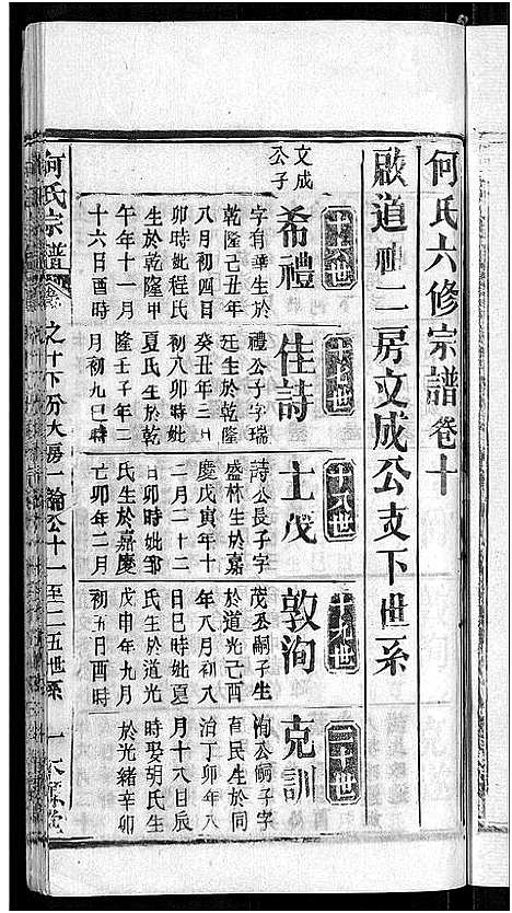 [下载][何氏宗谱_15卷_何氏六修宗谱]湖北.何氏家谱_二.pdf