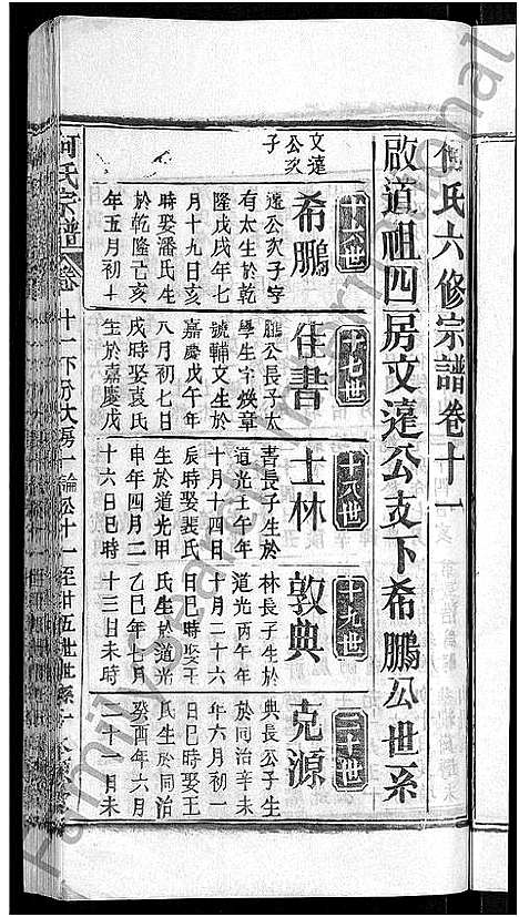 [下载][何氏宗谱_15卷_何氏六修宗谱]湖北.何氏家谱_三.pdf