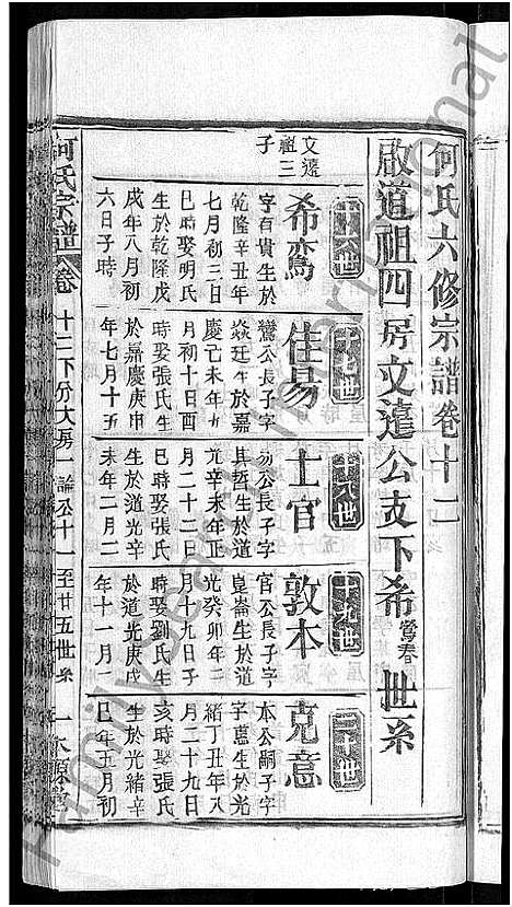 [下载][何氏宗谱_15卷_何氏六修宗谱]湖北.何氏家谱_四.pdf