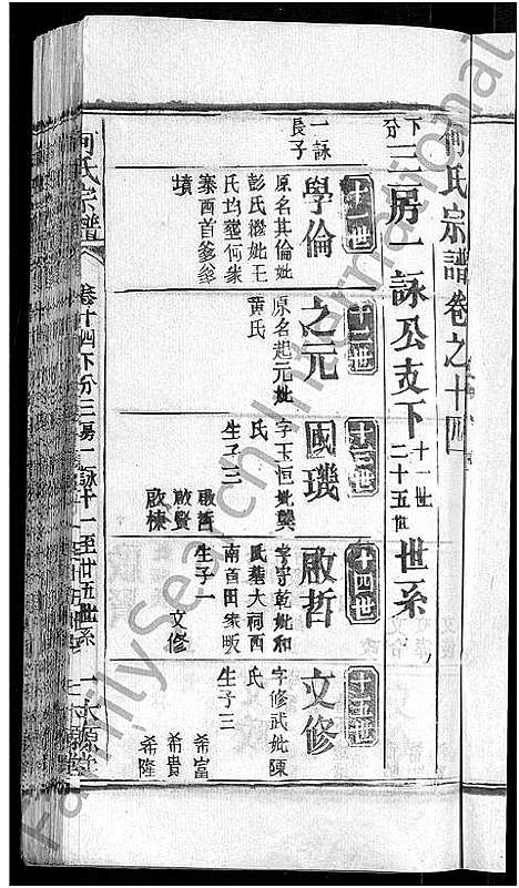 [下载][何氏宗谱_15卷_何氏六修宗谱]湖北.何氏家谱_六.pdf