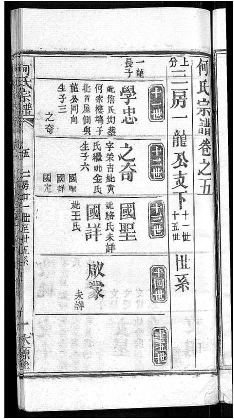 [下载][何氏宗谱_15卷_何氏六修宗谱]湖北.何氏家谱_十一.pdf