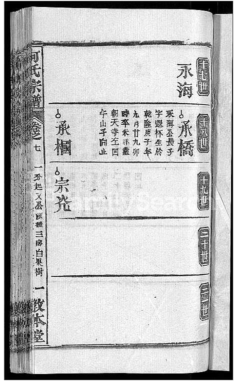 [下载][何氏宗谱_42卷]湖北.何氏家谱_三.pdf