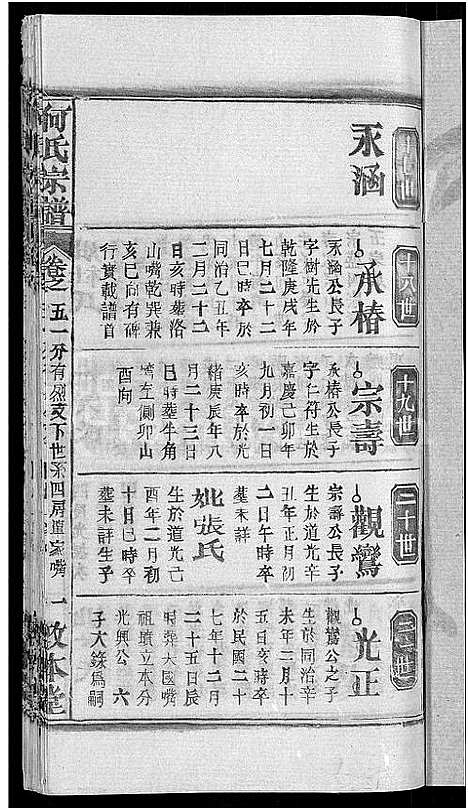 [下载][何氏宗谱_42卷]湖北.何氏家谱_六.pdf