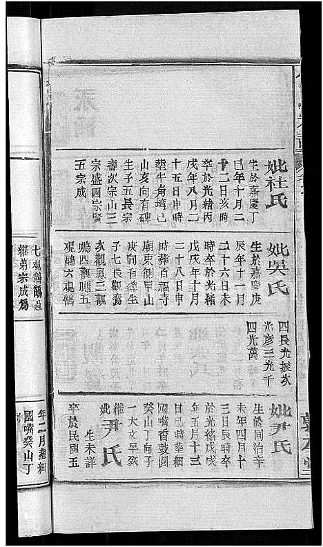 [下载][何氏宗谱_42卷]湖北.何氏家谱_六.pdf