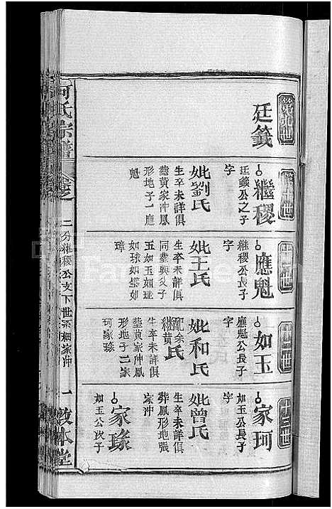 [下载][何氏宗谱_42卷]湖北.何氏家谱_八.pdf