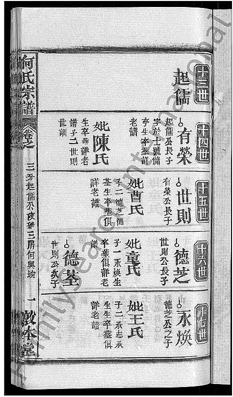 [下载][何氏宗谱_42卷]湖北.何氏家谱_十一.pdf