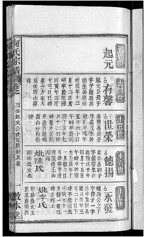 [下载][何氏宗谱_42卷]湖北.何氏家谱_十四.pdf