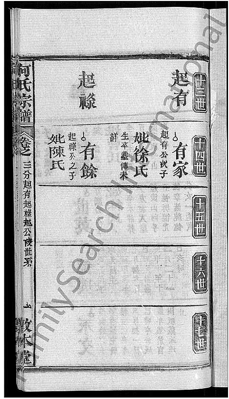 [下载][何氏宗谱_42卷]湖北.何氏家谱_十五.pdf