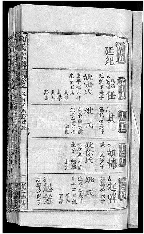 [下载][何氏宗谱_42卷]湖北.何氏家谱_十八.pdf