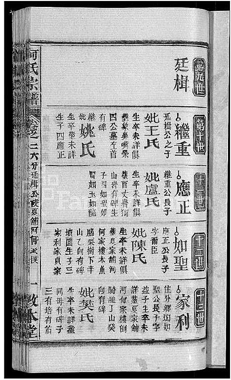 [下载][何氏宗谱_42卷]湖北.何氏家谱_二十一.pdf