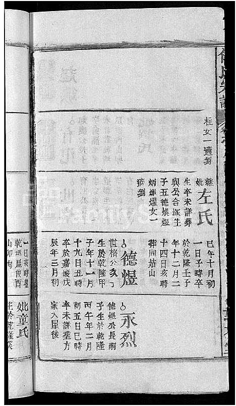 [下载][何氏宗谱_42卷]湖北.何氏家谱_二十八.pdf