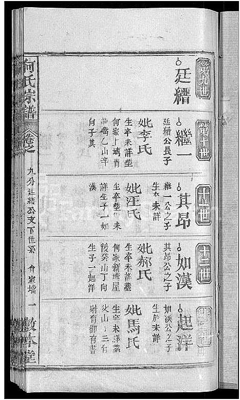 [下载][何氏宗谱_42卷]湖北.何氏家谱_三十.pdf