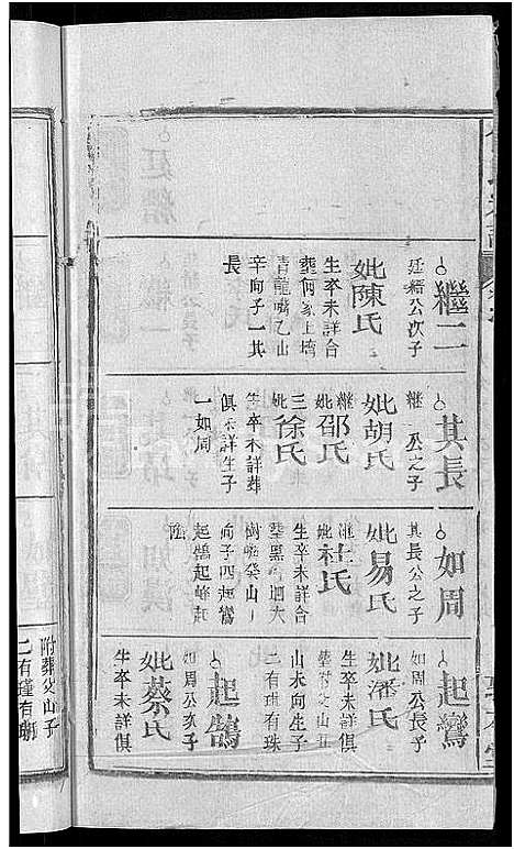 [下载][何氏宗谱_42卷]湖北.何氏家谱_三十.pdf