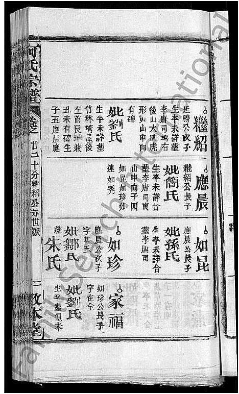 [下载][何氏宗谱_42卷]湖北.何氏家谱_三十六.pdf