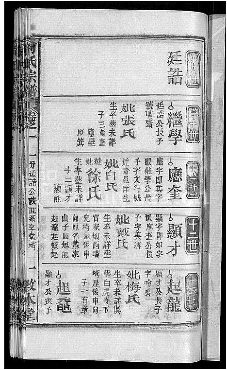 [下载][何氏宗谱_42卷]湖北.何氏家谱_四十.pdf