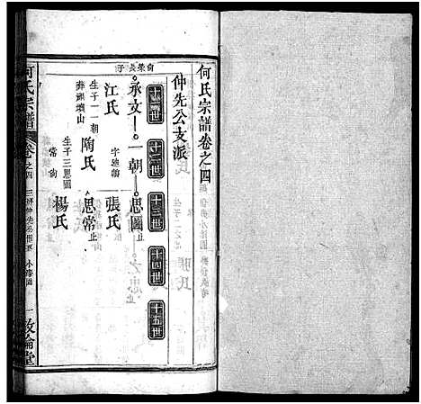 [下载][何氏宗谱_43卷首5卷]湖北.何氏家谱_九.pdf