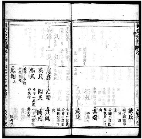 [下载][何氏宗谱_43卷首5卷]湖北.何氏家谱_九.pdf