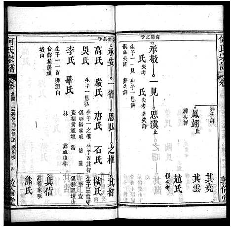 [下载][何氏宗谱_43卷首5卷]湖北.何氏家谱_九.pdf