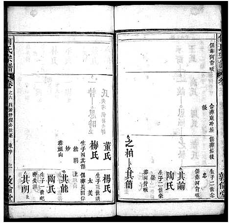 [下载][何氏宗谱_43卷首5卷]湖北.何氏家谱_十一.pdf