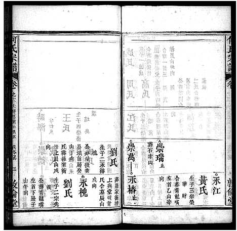 [下载][何氏宗谱_43卷首5卷]湖北.何氏家谱_十七.pdf