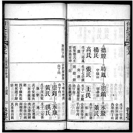 [下载][何氏宗谱_43卷首5卷]湖北.何氏家谱_二十四.pdf