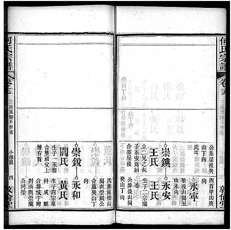 [下载][何氏宗谱_43卷首5卷]湖北.何氏家谱_二十四.pdf