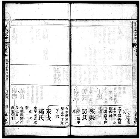 [下载][何氏宗谱_43卷首5卷]湖北.何氏家谱_二十五.pdf