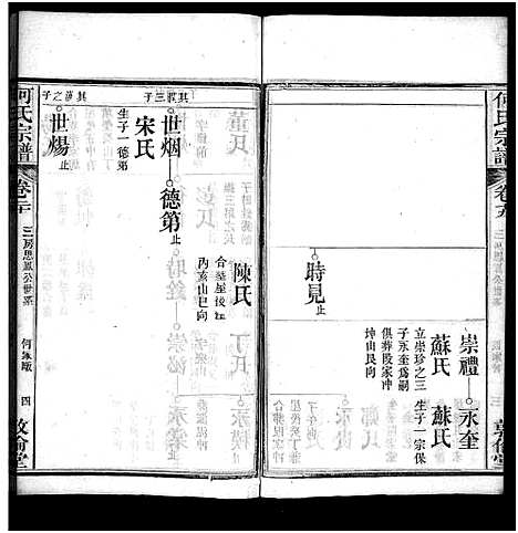 [下载][何氏宗谱_43卷首5卷]湖北.何氏家谱_二十五.pdf