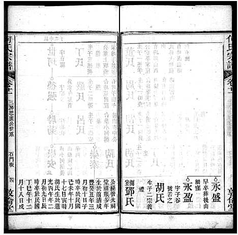 [下载][何氏宗谱_43卷首5卷]湖北.何氏家谱_二十六.pdf