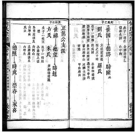 [下载][何氏宗谱_43卷首5卷]湖北.何氏家谱_二十九.pdf