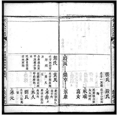 [下载][何氏宗谱_43卷首5卷]湖北.何氏家谱_三十.pdf