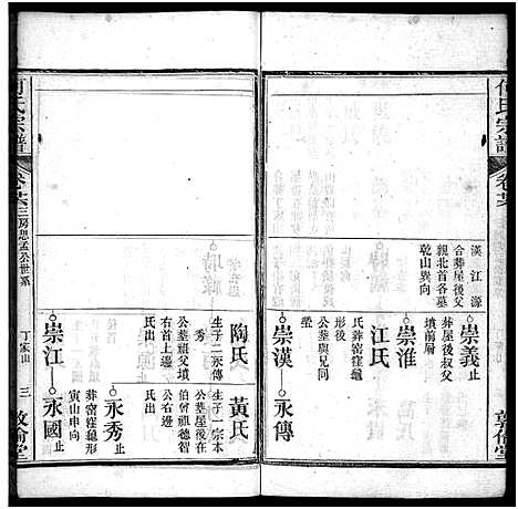 [下载][何氏宗谱_43卷首5卷]湖北.何氏家谱_三十一.pdf