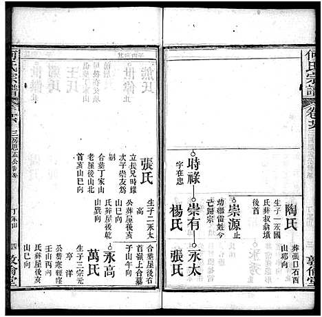 [下载][何氏宗谱_43卷首5卷]湖北.何氏家谱_三十一.pdf