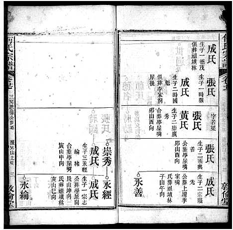 [下载][何氏宗谱_43卷首5卷]湖北.何氏家谱_三十二.pdf